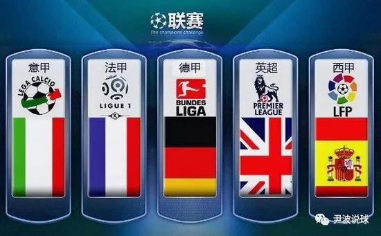 安东尼回归