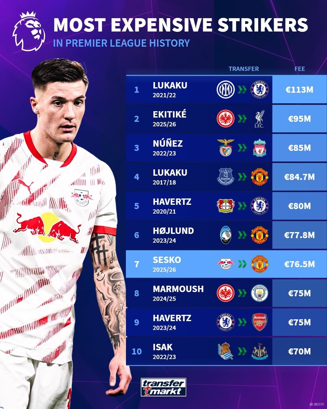 他强调现在 他强调现在