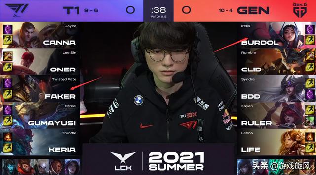 上应变能力 上应变能力