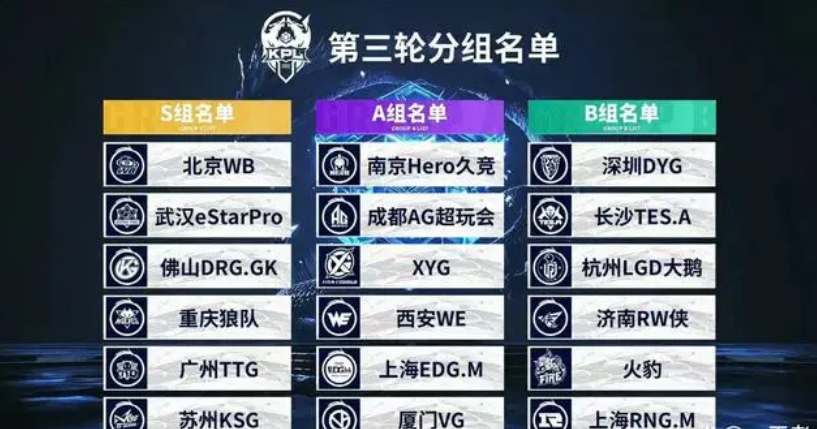 主教练强调 主教练强调